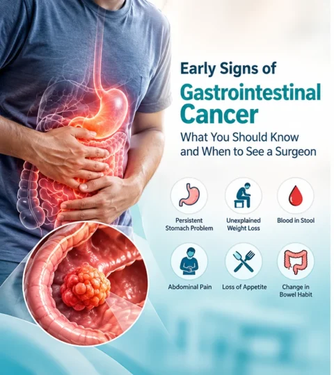 Educational illustration of digestive organs and a gastrointestinal tumor with early warning signs